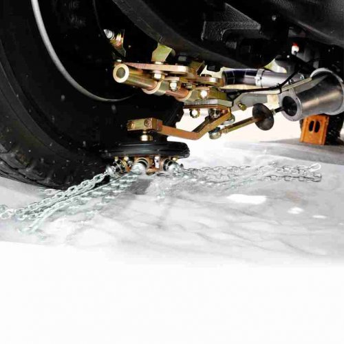 ROTOGRIP® Classic Version